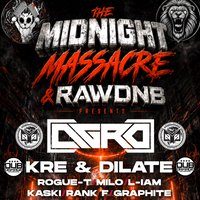 Flyer for The Midnight Massacre & RAWDNB Presents AGRO KRE & DILATE